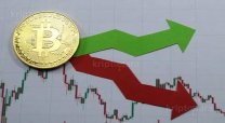 JP Morgan raporu korkuttu! Bitcoin’de ayı sinyalleri