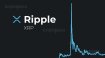 Ripple’da yaprak dökümü! Kritik isim işi bıraktı