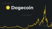 Dogecoin farkı attı, yeniden devler ligine girdi!